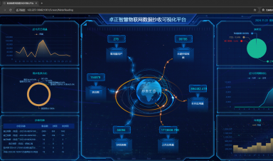 远程抄表系统引领行业新变革