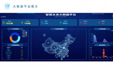 智慧水务平台：重构城市水系统的数字引擎