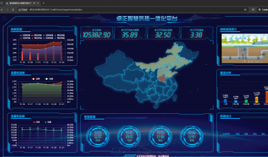 【智慧供暖】解决方案