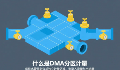 DMA 分区计量：城市供水管理的智慧之选