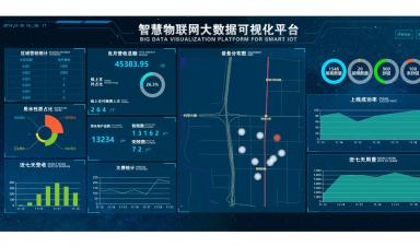 智慧水务：助力水务公司降本增效