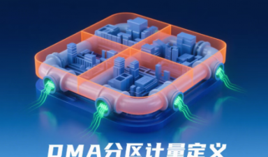 DMA分区计量：智慧水务漏损控制核心技术